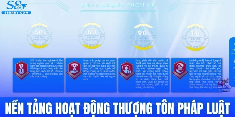 Sân chơi hoạt động minh bạch
